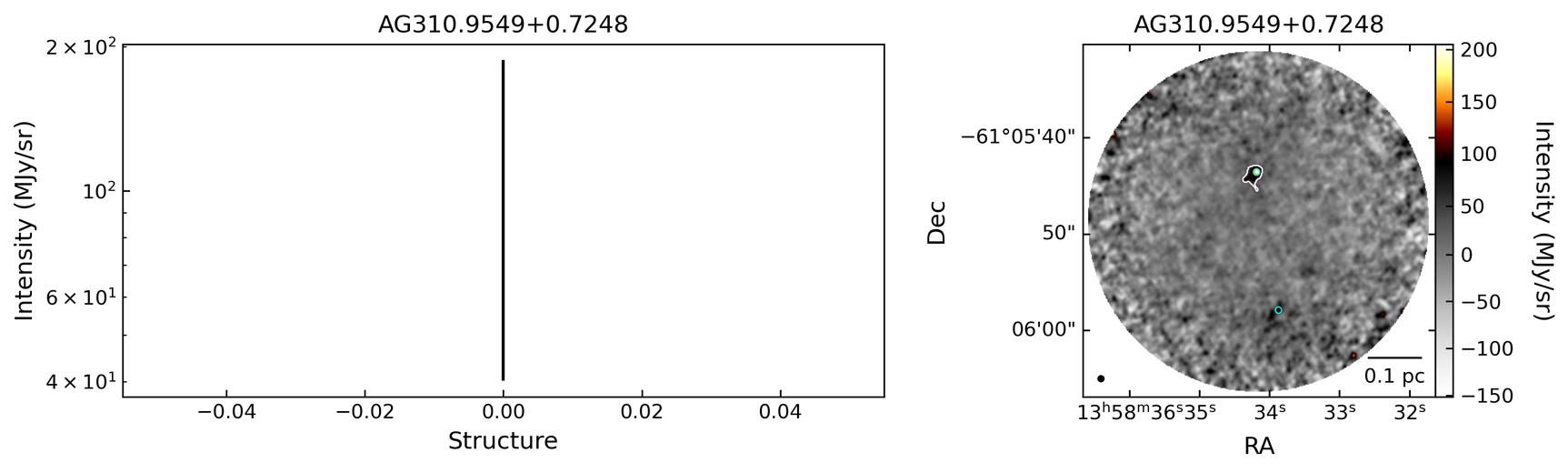 724889_AG310.9549+0.7248